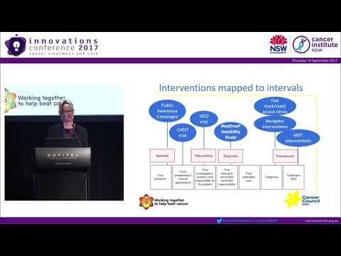 The RoaDmaP pilot study feasibility of implementing a primary care intervention ... The RoaDmaP pilot study feasibility of implementing a primary care intervention ...