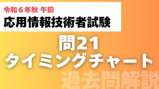 【応用情報技術者試験｜令和6年秋】午前問21