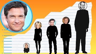 How Tall Is Jason Bateman? - Height Comparison!