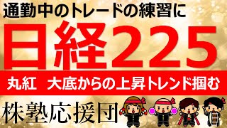 【株塾応援団】丸紅　大底からの上昇トレンド掴む方法について