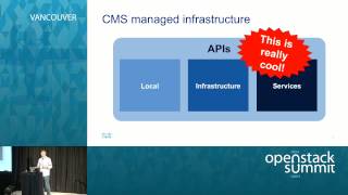 Learn you some Ansible for great good!