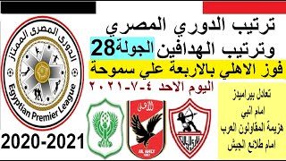 ترتيب الدوري المصري وترتيب الهدافين الجولة 28 الاحد 4-7-2021 - فوز الاهلي بالاربعة علي سموحة