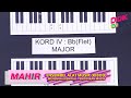 Mahir (2021) | Menengah Rendah : Pendidikan Muzik - Ensembel Alat Muzik (Kibod)