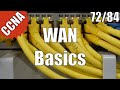 CCNA 200-120: WAN Basics 72/84 Free Video Training Course