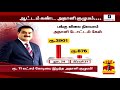 பரமபத பாம்புகளால் வீழ்ந்த அதானி அதளபாதாளத்திற்கும் கீழே சென்ற சொத்து adani