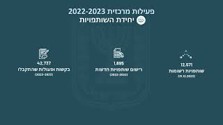 דוח סיכום פעילות רשות התאגידים לשנים 2022-2023