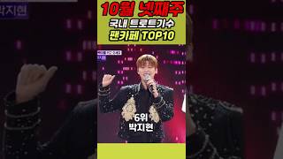 10월 넷째주 국내 트로트가수 팬카페 TOP10