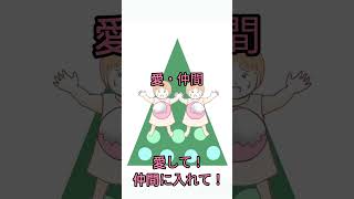 「マズローの欲求論」心を守ろう179.#心理学 #マズロー#自己実現