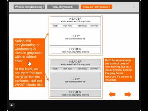 Intro to Storyboarding Intro to Storyboarding