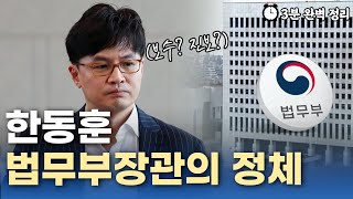 '조선제일검' 한동훈은 누구인가