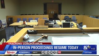 In-person proceedings at Knox Co. General Sessions resume today