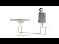 How Rinnai's ThermaCirc360™ Recirculation Works