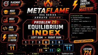 Equilibrium Index Explained | Most Asked Placement Question | Java DSA 🔥