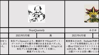 【2021年編】話題になったチート騒動まとめ【Apex Legends】