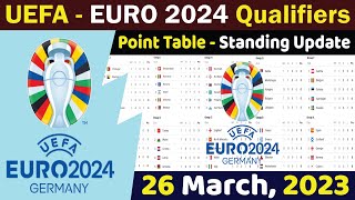 EURO 2024 Football Point Table 26 March 2023 | UEFA EURO Football 2024 Qualifiers Point Table Today