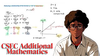Linear Reduction (Logarithms) | CSEC Additional Mathematics