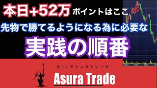 日経平均先物取引の力をつけるために最短な流れをお伝えします。日経平均先物取引、日経225オプション取引、日経225先物取引、解説。投資初心者で大丈夫。