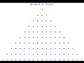 How to Create Pyramid of Stars in Python with Nested For Loop