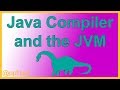 The Java Compiler and the Java Virtual Machine JVM Explained - Appficial