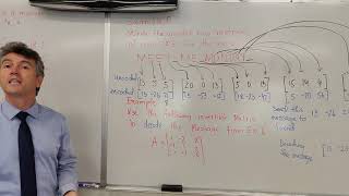 PreCalculus - Cryptography (How to Decode a Message)