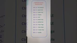 Important shortcut control key, shortcut key,  shortcut control key