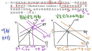 公職考試解題 - 111年身特三等考試財稅行政、金融保險、經建行政經濟學問答題第二題 1/1