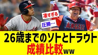 26歳までのソトとトラウト成績比較ww