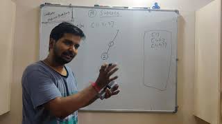 LeetCode 78 | Subsets | Backtracking | Hindi