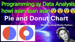 Pie ya Donut Chart🤔 ｜ konsa hy better ｜Plot with Plotly in Python...