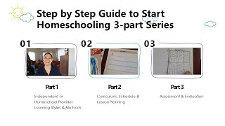 How to Start Homeschooling Step-by-Step Guide (Part 1 of 3)