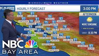 Bay Area forecast: Showers ending, heat on the way