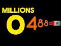 Numbers 1-1 Billion