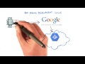 App Engine Development Cycle - Developing Scalable Apps with Java