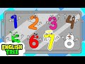 Numbers, Counting, Shapes | English Tree