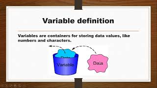 c programming bangla tutorial 6 : variables and data types