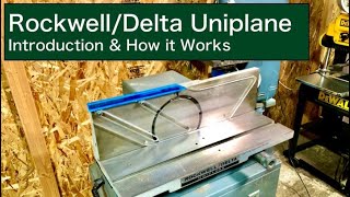 Rockwell/Delta Uniplane | Introduction \u0026 How it Works