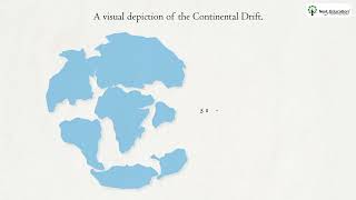 Alfred Wegener’s Continental Drift Theory