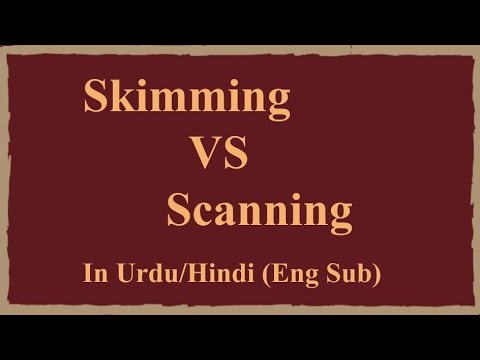 Skimming And Scanning|Reading Skills|Types Of Reading|Skimming And ...