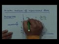 chemistry class 12 unit 04 chapter 05 chemical kinetics l 5 16