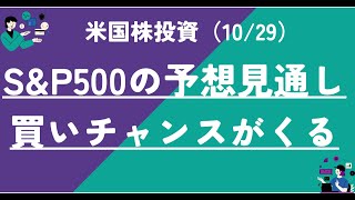 S\u0026P500の予想見通し / 米国株の買い場がくる / 今年最後のチャンス