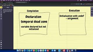Function/variable Lifecycle and hoisting in javaScript #3