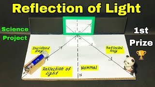 Reflection of light through plane mirror,Reflection of light science project working model