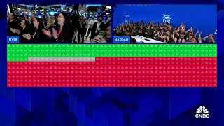 Opening Bell: March 4, 2025