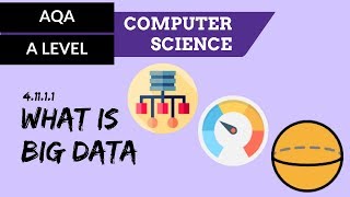 AQA A’Level What is Big Data