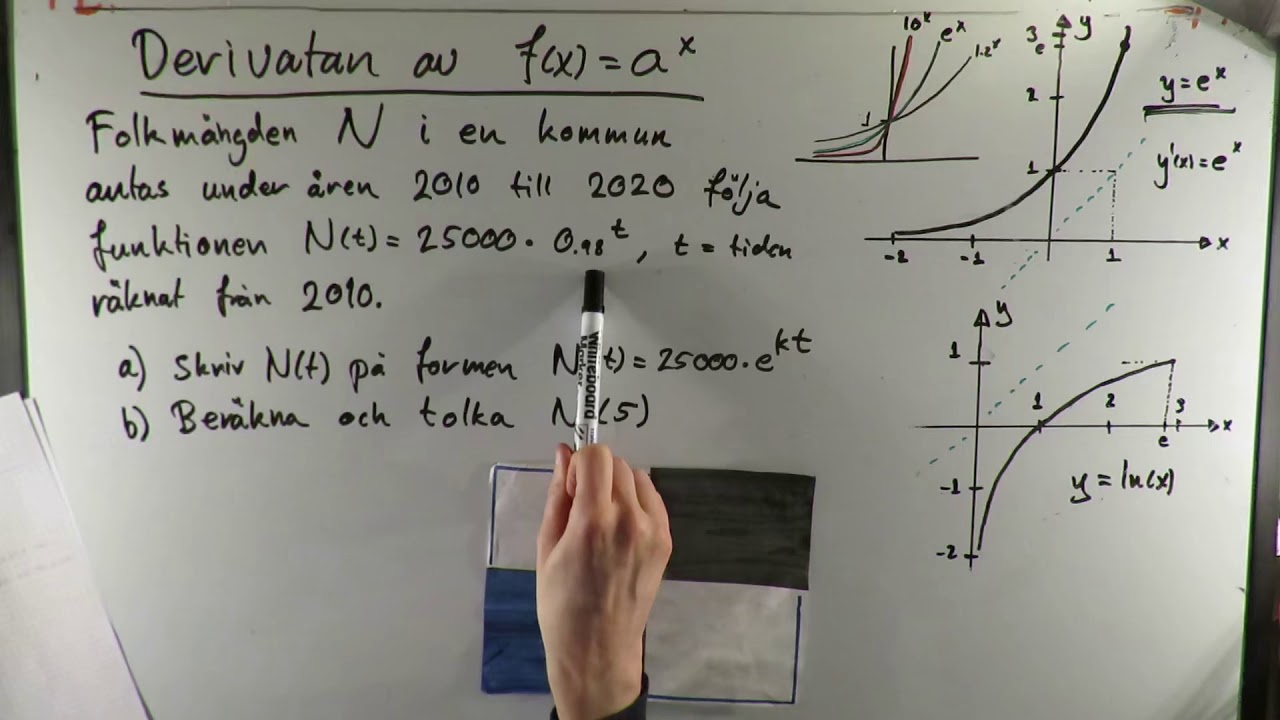 Derivator Och Tillämpningar - YouTube