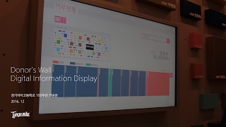 Interactive Media, 경운회 Donor Information Display, 경기여고 동문회