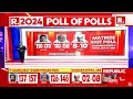 Exit Polls: Watch The Vote Share Projection In Maharashtra | MATRIZE | P- MARQ | Republic TV