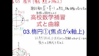 式と曲線03楕円①(横長、焦点がx軸上)