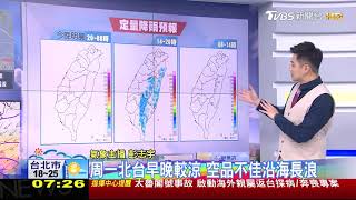 強颱「舒力基」預備迴轉！東北季風影響北部涼　留意風浪｜TVBS新聞