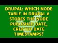 Drupal: Which node table in Drupal 6 stores the node published date, created date timestamps?